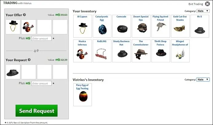 WhatTrading Items on Roblox Means